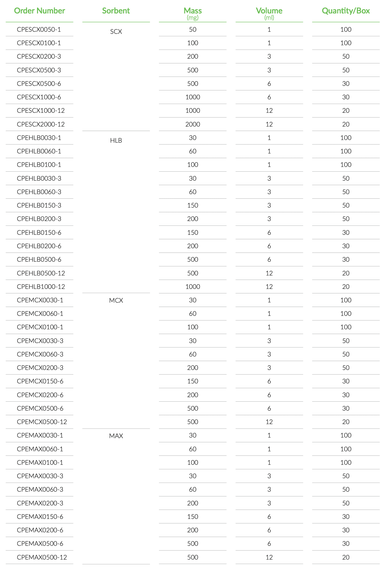 technical_specifications